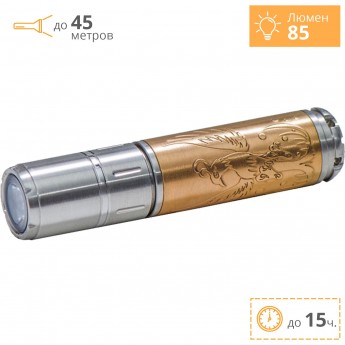 Фонарь FENIX F15 Фонарь FENIX F15